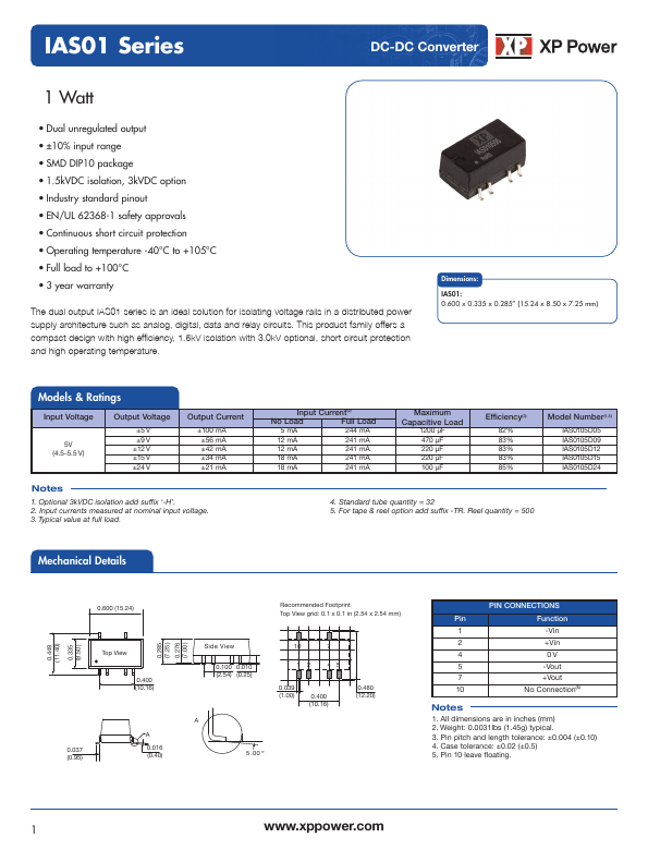 IAS0105D15