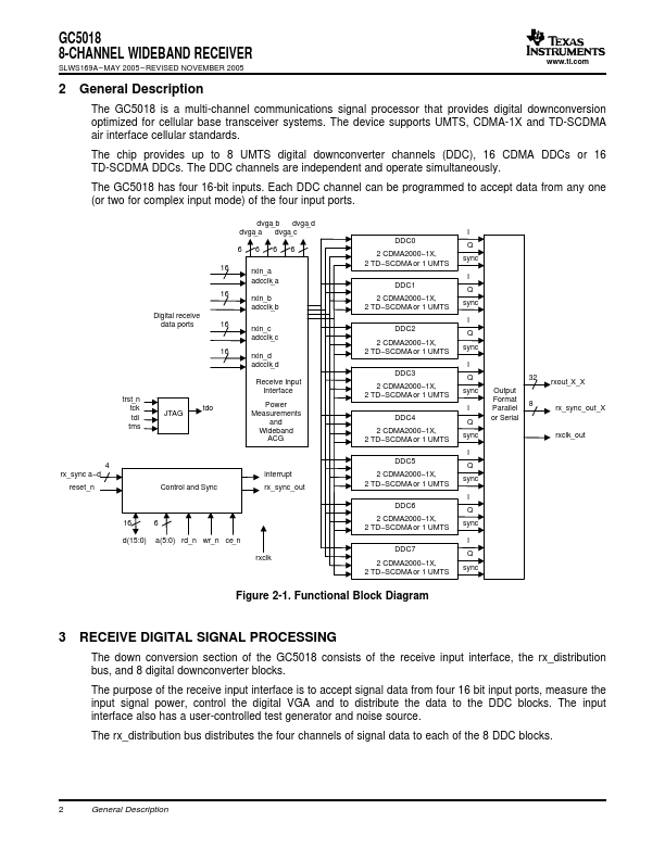 GC5018