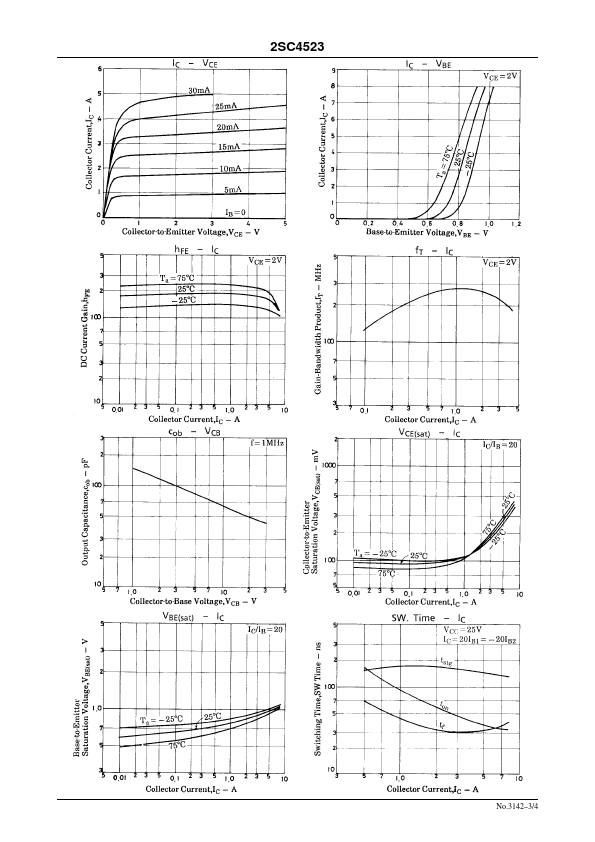 2SC4523