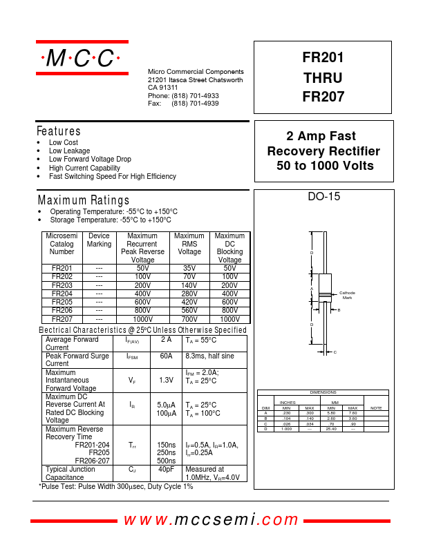 FR202