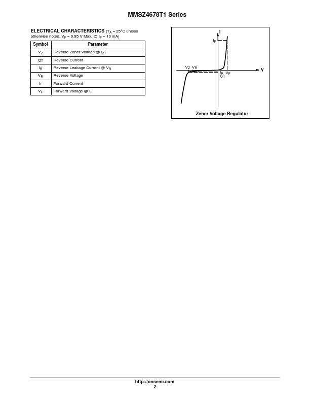 MMSZ4680T1