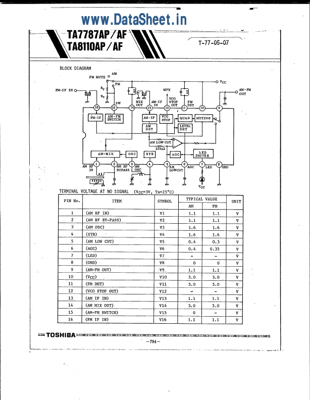 TA7787AF