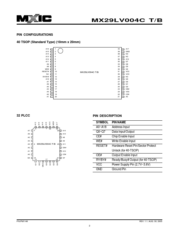 MX29LV004CT