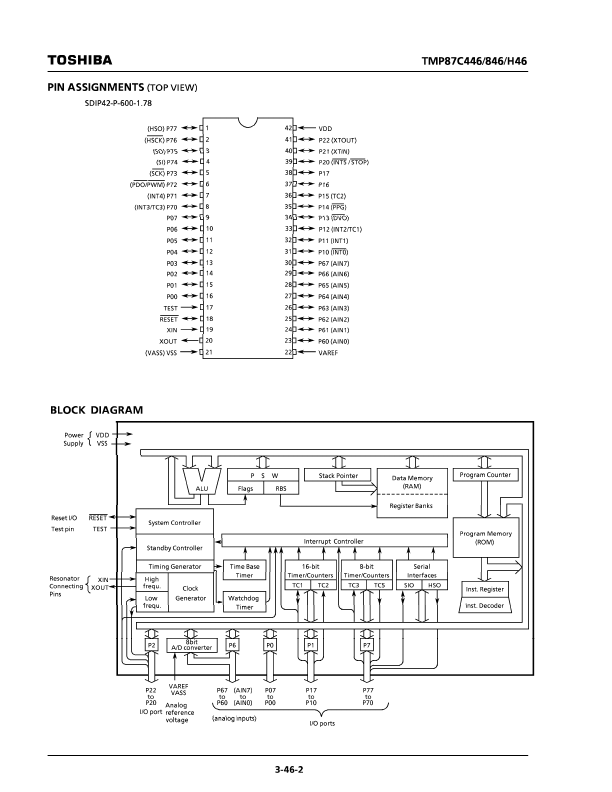 TMP87C846