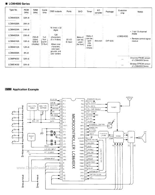 LC864012