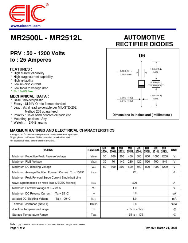 MR2500L