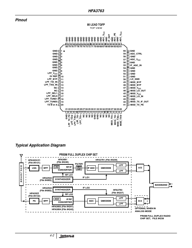 HFA3763