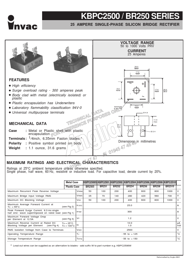 BR2510