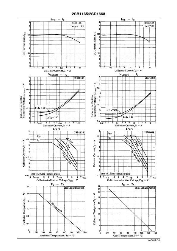 B1135