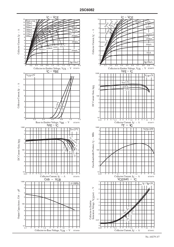 2SC6082