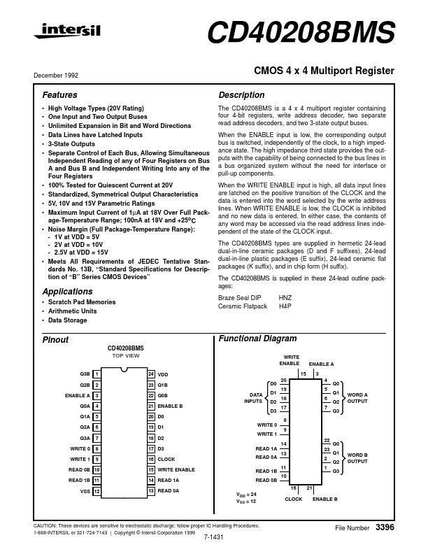 CD40208BMS