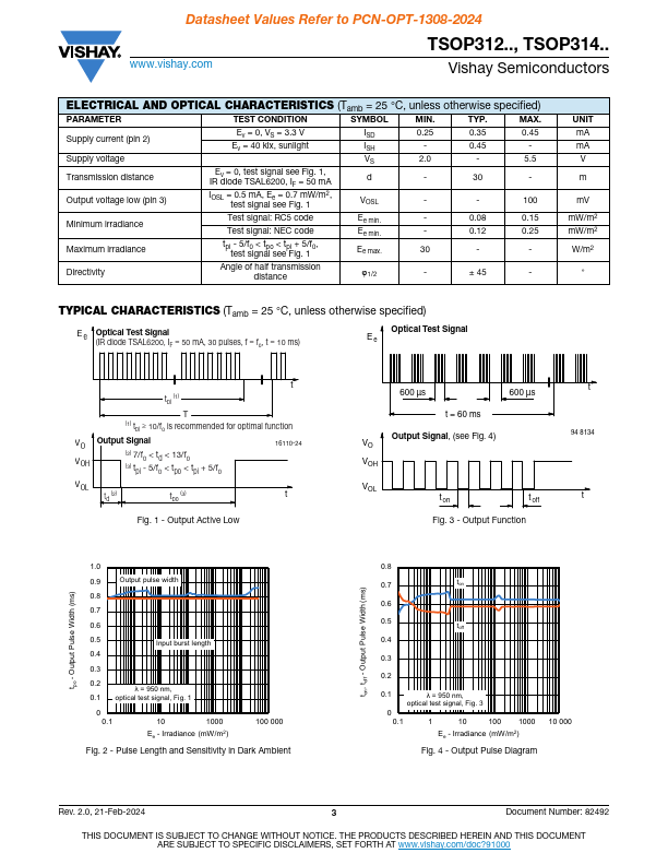 TSOP31440