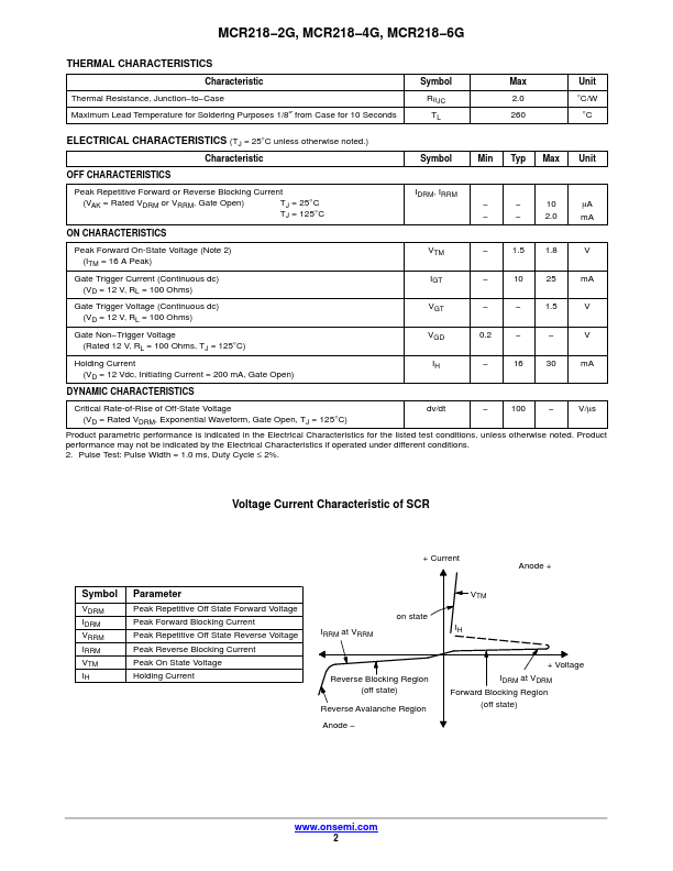 MCR218-2G