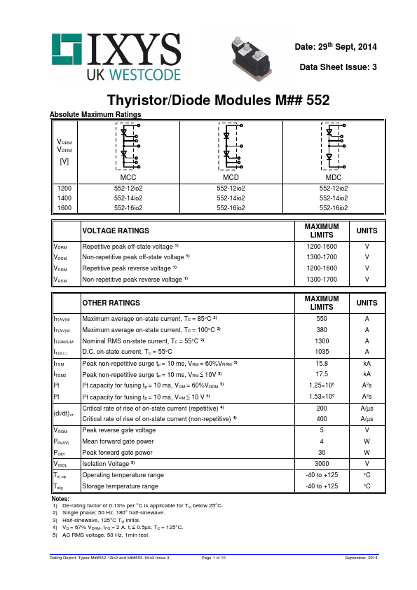 MDC552-14io2