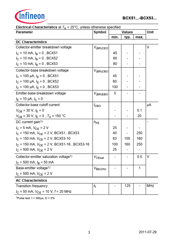 BCX51