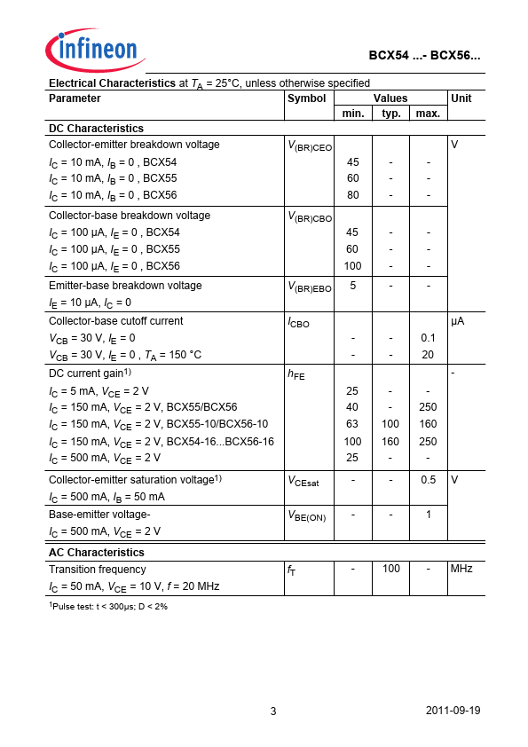 BCX55