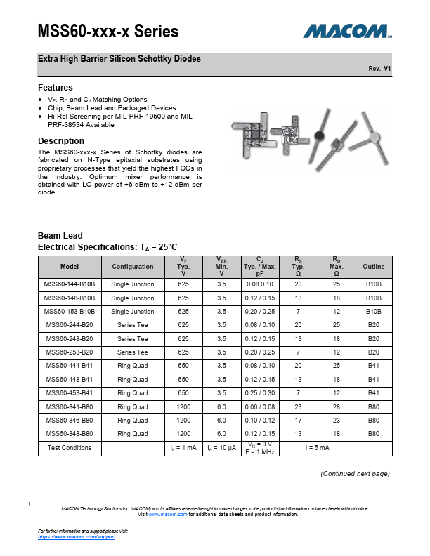 MSS60-148-H20