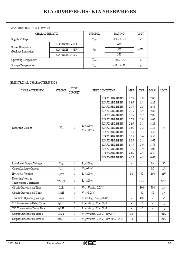 KIA7033BP