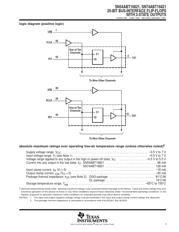 SN54ABT16821