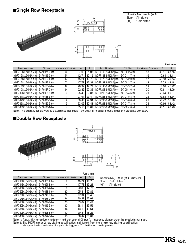 MDF7-21P-2.54DS