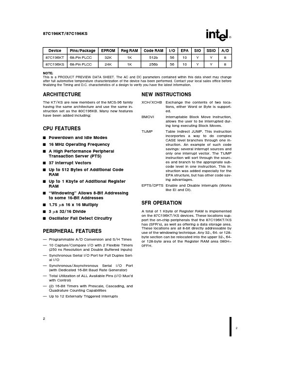 87C196KT