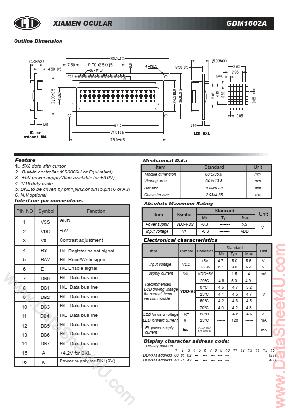 GDM1602A