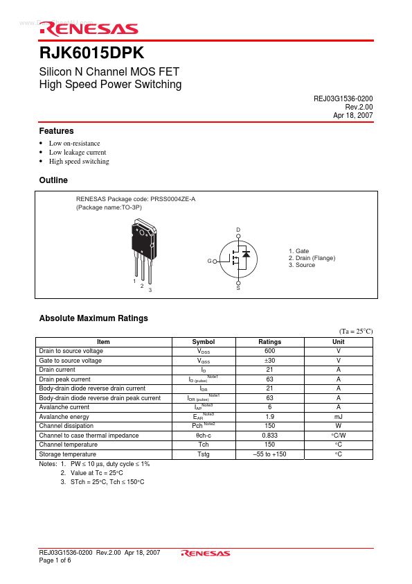 RJK6015DPK