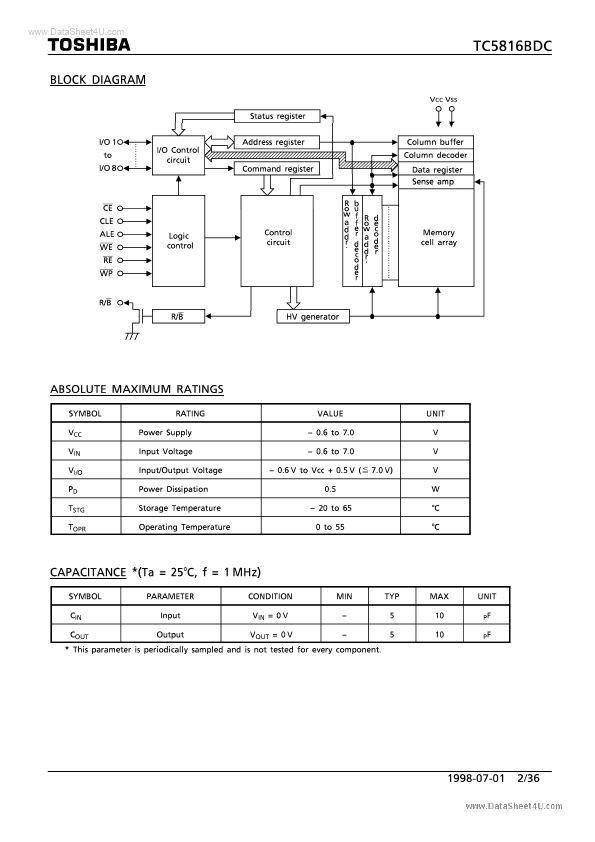 TC5816BDC