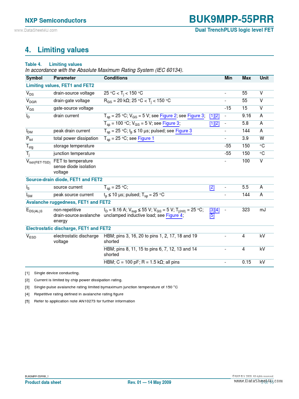 BUK9MPP-55PRR