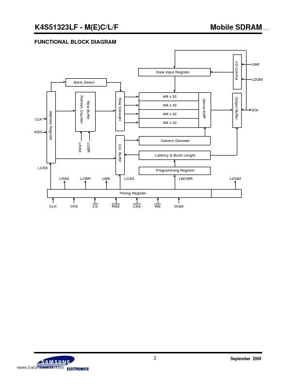 K4S51323LF-MF