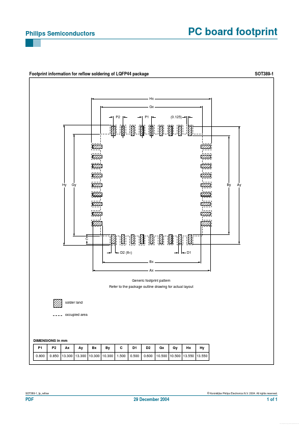 LQFP44