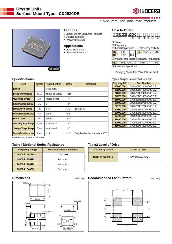 CX2520DB