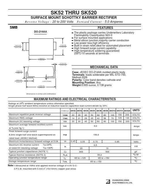 SK520