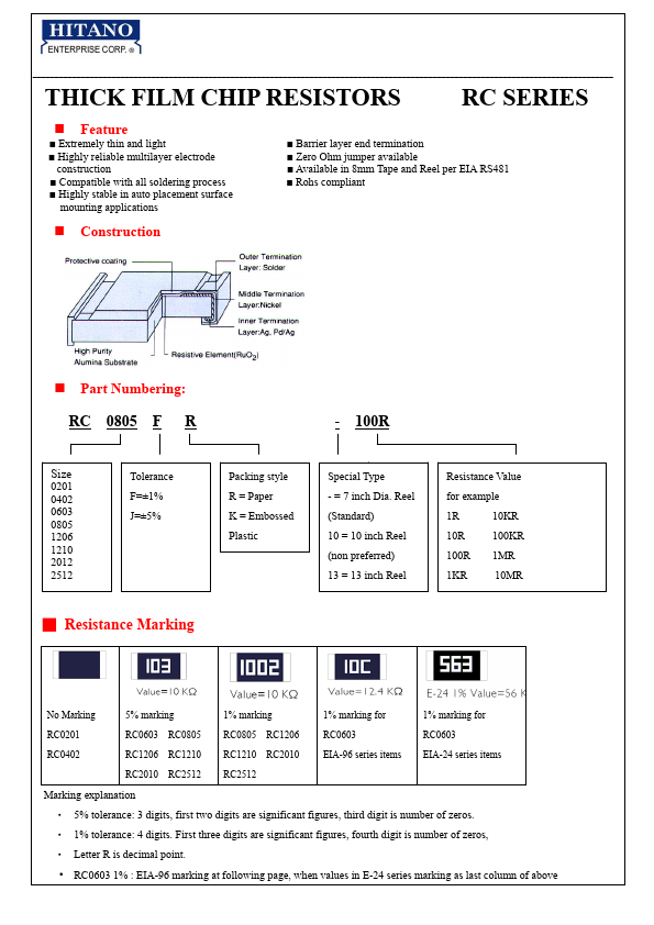 RC2512