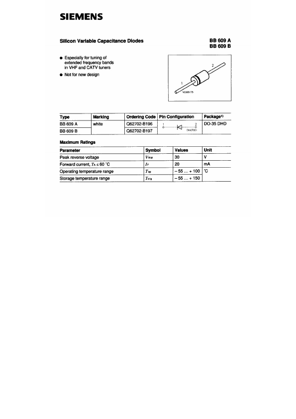 BB609A