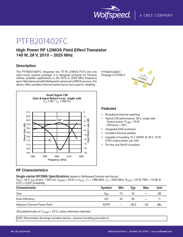 PTFB201402FC