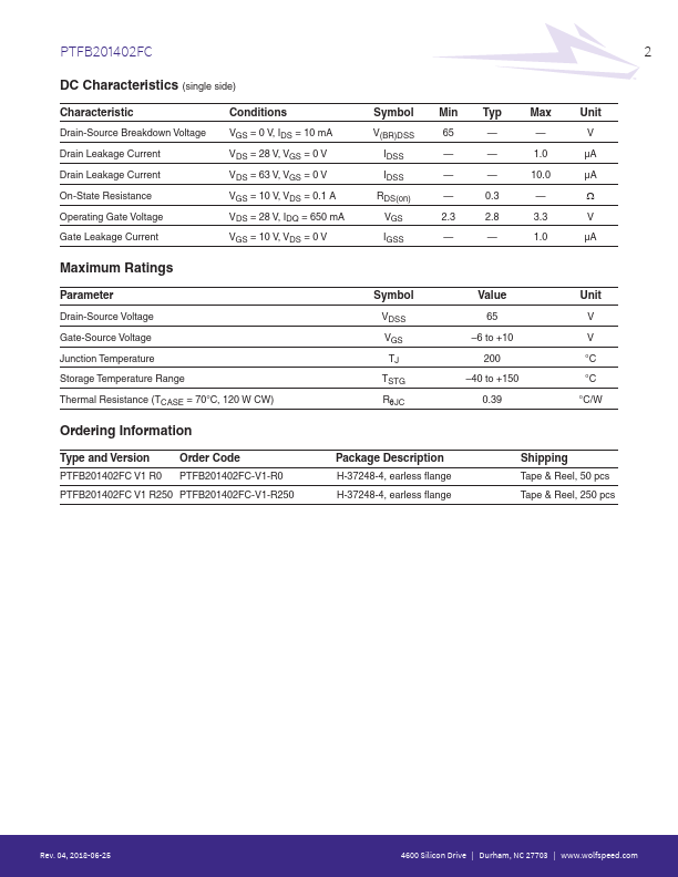 PTFB201402FC