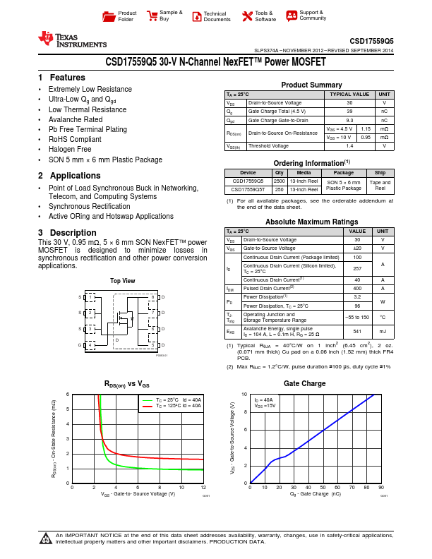 CSD17559Q5