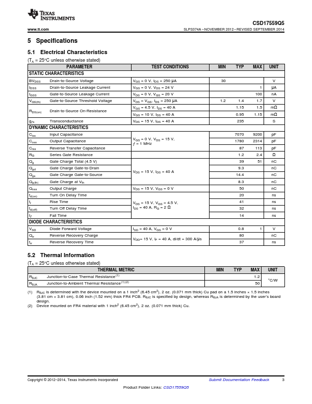 CSD17559Q5