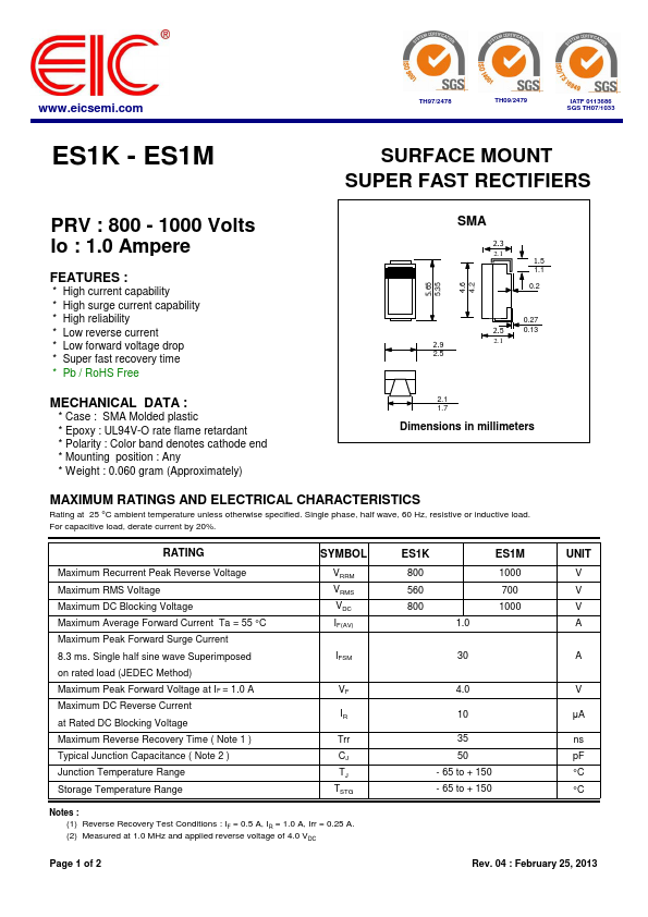 ES1M