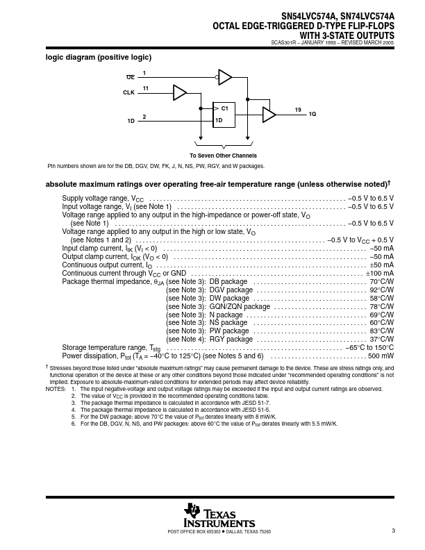 SN74LVC574A