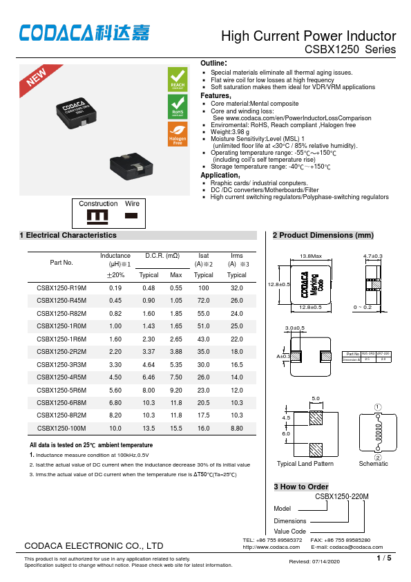 CSBX1250-100M