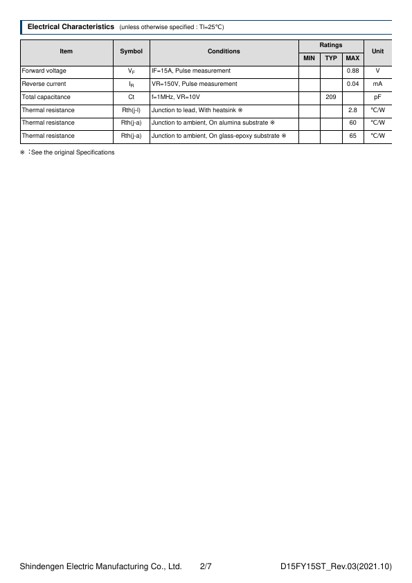 D15FY15ST