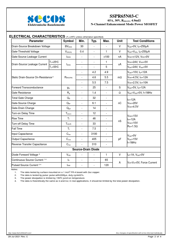 SSPR65N03-C