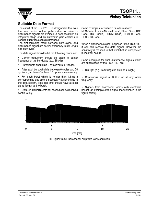 TSOP1138