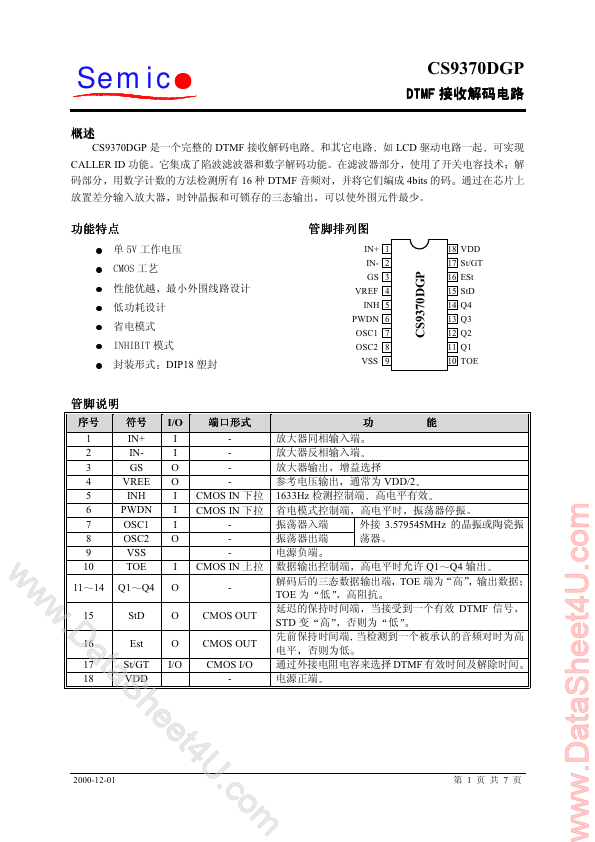 CS9370DGP