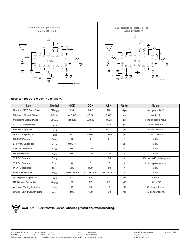 RX6001