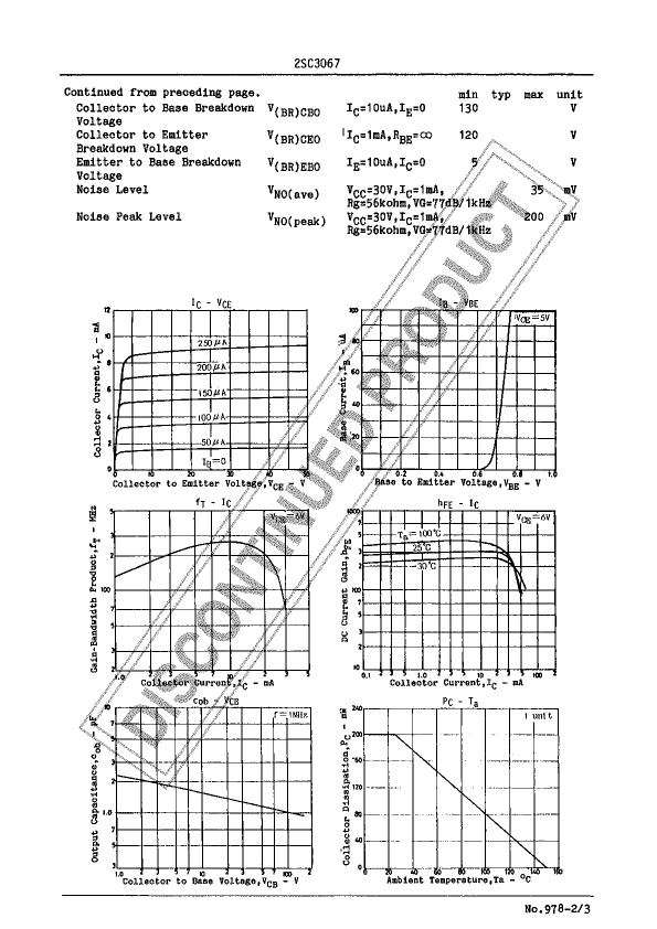 C3067