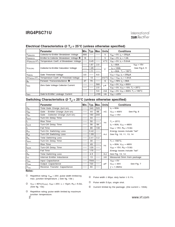 IRG4PSC71U