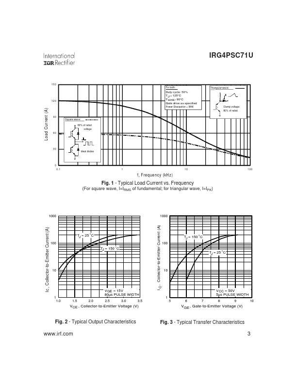 IRG4PSC71U